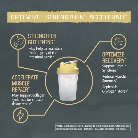 Sunwarrior - Active Glutamine