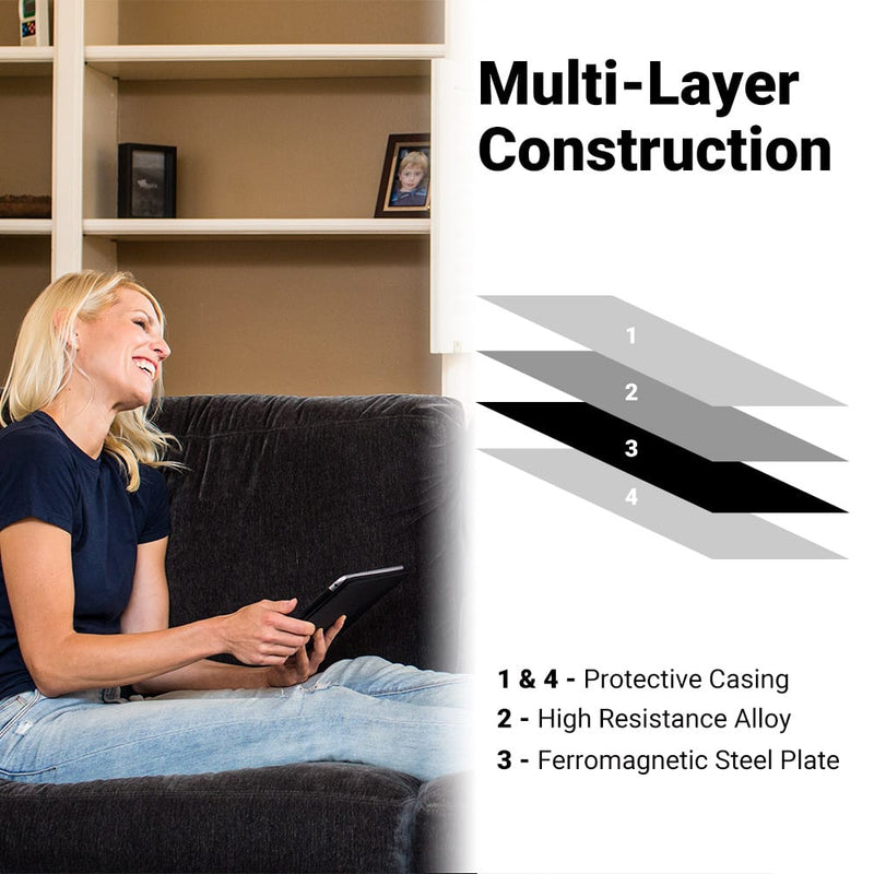Load image into Gallery viewer, Shield Your Body - Tablet Pad
