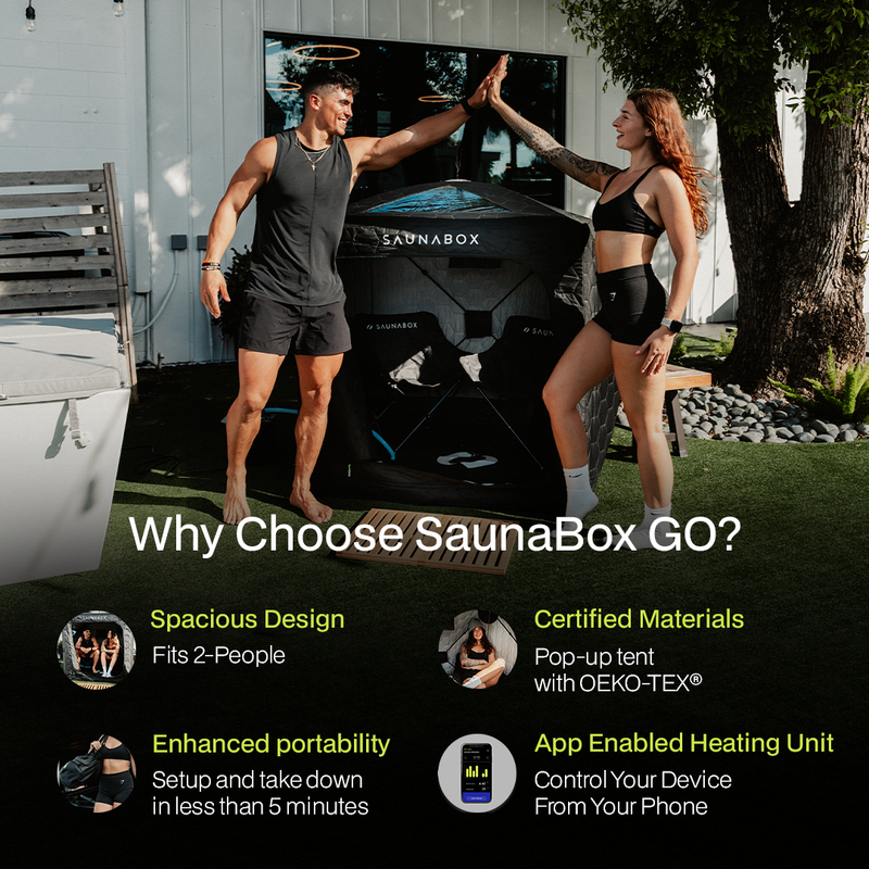 Load image into Gallery viewer, Saunabox - SaunaBoxGo
