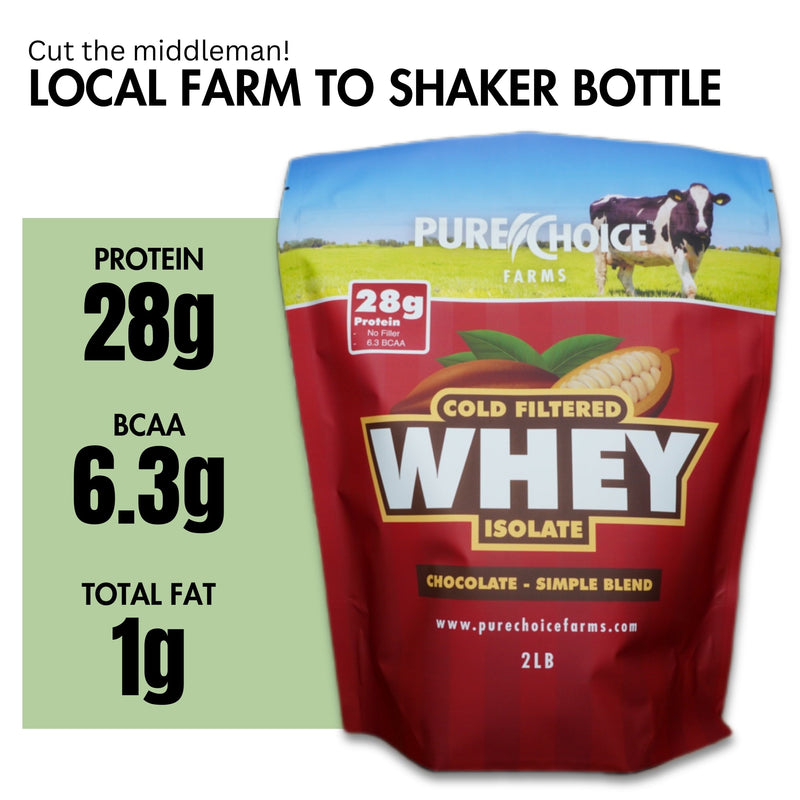 Load image into Gallery viewer, Pure Choice Farms - Whey Protein Isolate Chocolate
