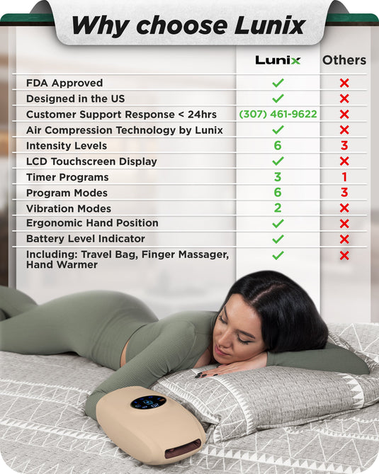 Lunix - LX7 Touchscreen Hand Massager Beige
