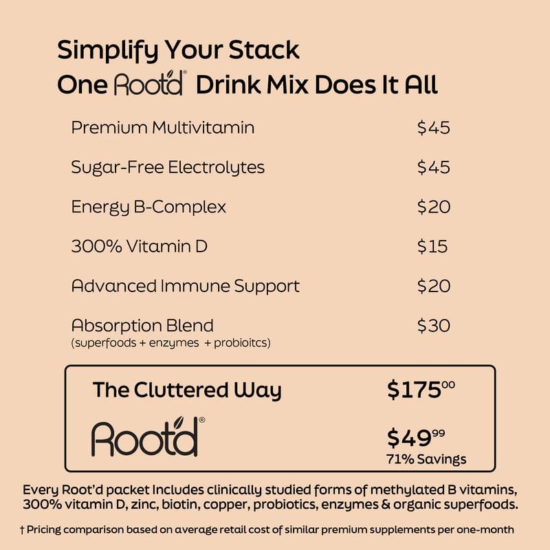 Load image into Gallery viewer, Root'd - Advanced Daily Nutrition for Him - Vitamins &amp; Supplements
