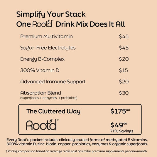 Root'd - Advanced Daily Nutrition for Him - Vitamins & Supplements