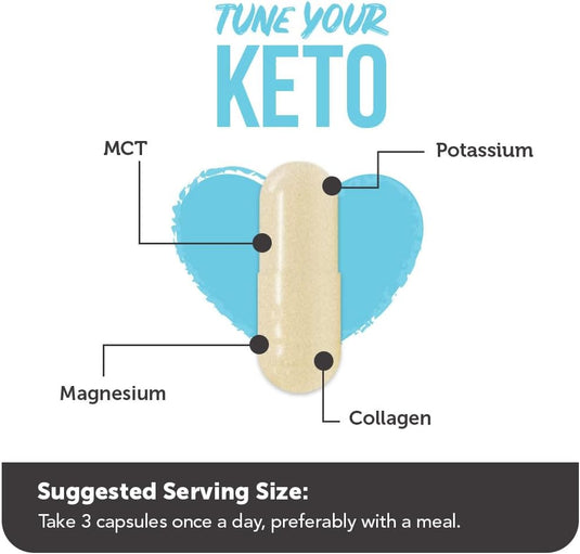 Vitamin Bounty - Tune Your Keto Multivitamin - Vitamins & Supplements