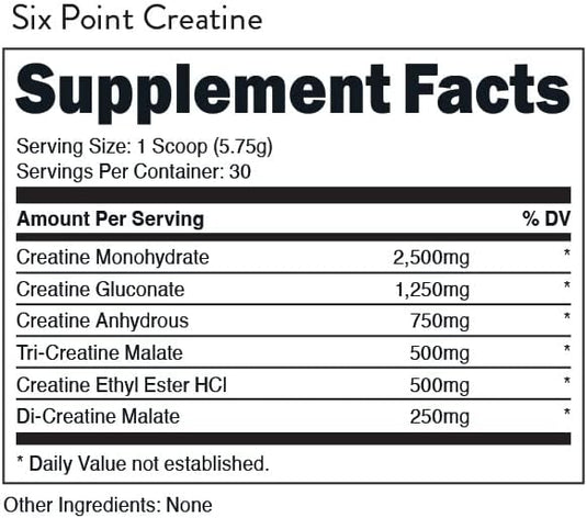 Bucked Up - Six Point Creatine