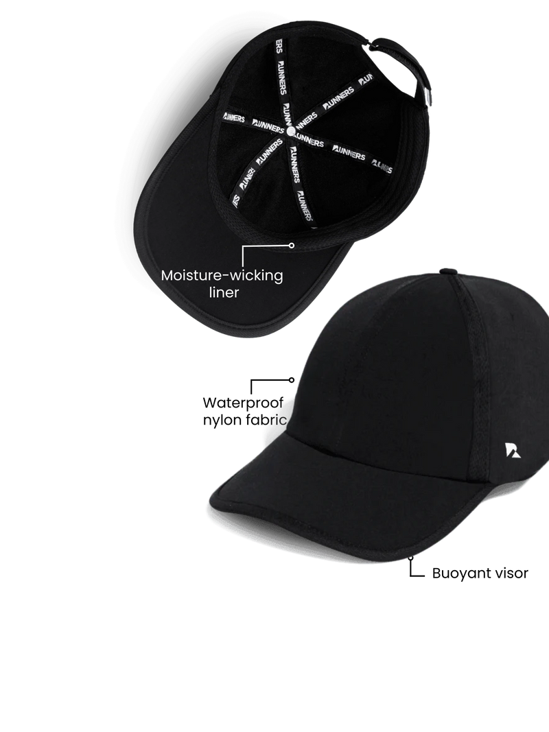 Load image into Gallery viewer, Runner&#39;s Athletics - Ultra Lite Hat
