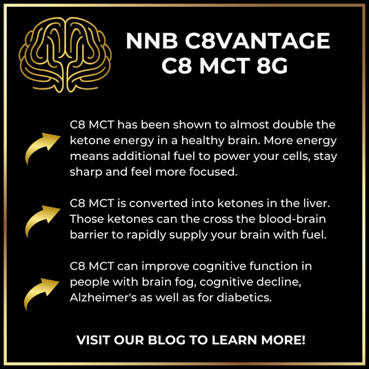 Keto Brainz Nootropics - In KBZ Long Handled Spoon+ Keto Brainz Nootropic Creamer Properly Capitalize The First Letter Of Every Word