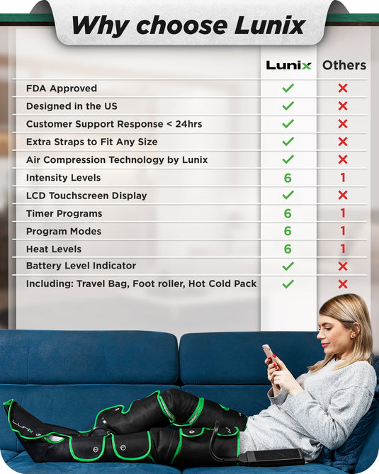 Lunix - LX10 FULL LEG COMPRESSION MASSAGER, WITH HOT/COLD PACK GREEN