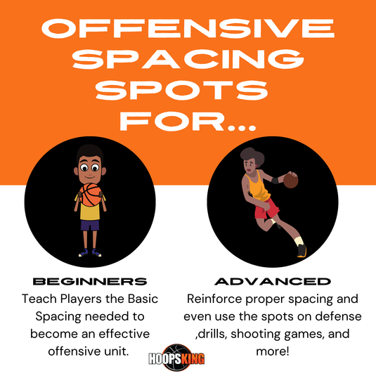 HoopsKing - Offensive Spacing Training Spot Markers | 16"
