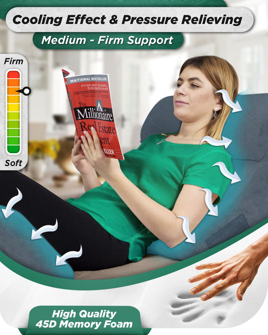 LX5 4pcs Orthopedic Bed Wedge Pillow System, with Hot Cold Pack  100% Navy