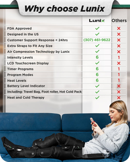 Lunix - LX10 FULL LEG COMPRESSION MASSAGER, WITH HOT/COLD PACK BLACK
