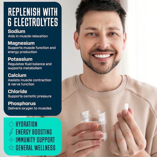 Key Nutrients - Electrolyte Hydration Pills