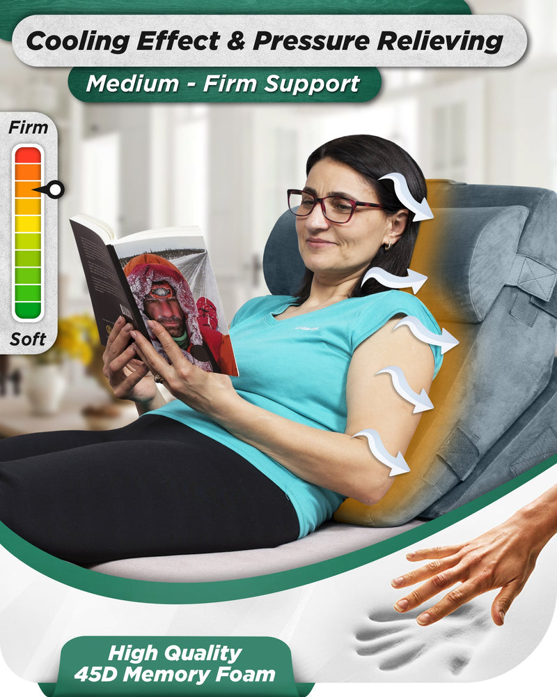 Load image into Gallery viewer, LX6 3pcs Orthopedic Bed Wedge Pillow System, with Hot Cold Pack Navy
