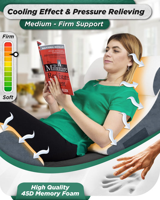 Lunix - LX5 4pcs Orthopedic Bed Wedge Pillow System, with Hot Cold Pack Navy