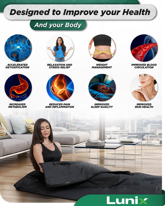 Lunix - LX17 Infrared Sauna Blanket
