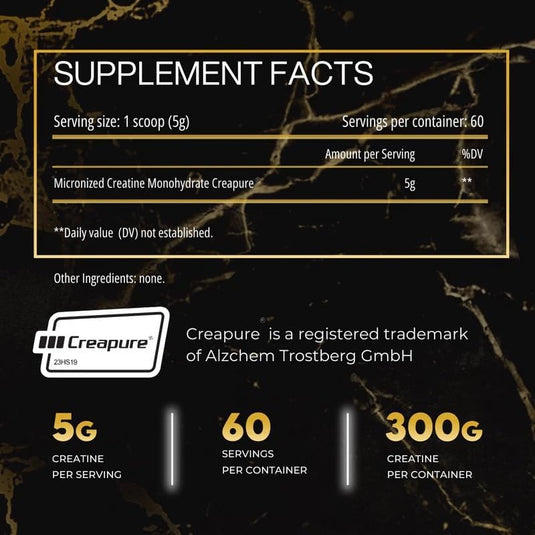 Historic Labs - Historic Creatine