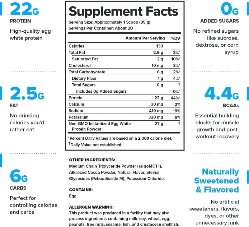 Load image into Gallery viewer, Legion Athletics - Egg White Protein Powder - Animal Protein
