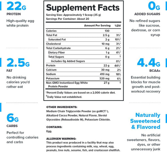 Legion Athletics - Egg White Protein Powder - Animal Protein