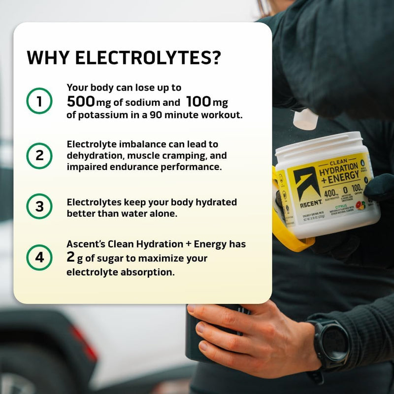 Load image into Gallery viewer, Ascent - Clean Hydration + Energy - Electrolytes
