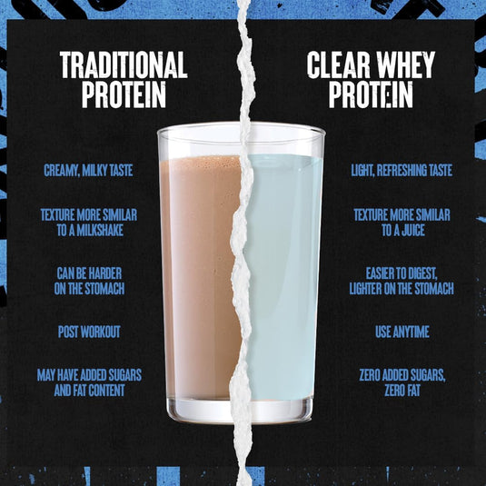 Animal Clear Whey Isolate - Protein Supplements