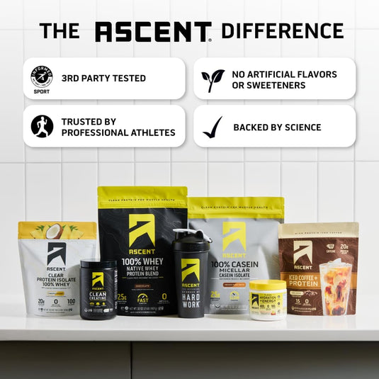 Ascent - Clear Whey Isolate - Protein Supplements