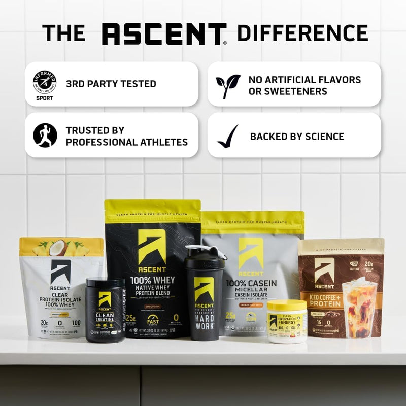 Load image into Gallery viewer, Ascent - Micellar Casein - Protein Supplements
