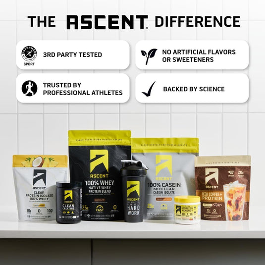 Ascent - Micellar Casein - Protein Supplements