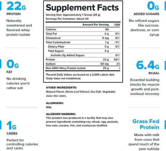 Legion Athletics - Clear Whey Protein Isolate Powder