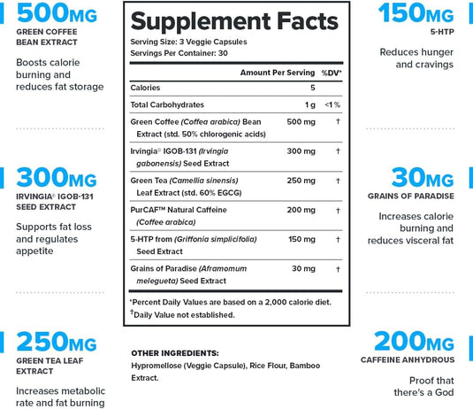 Legion Athletics - Phoenix Fat Burner