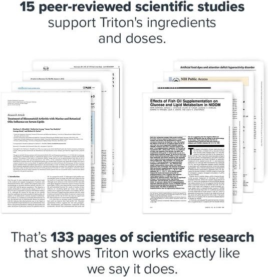 Legion Athletics - Triton Fish Oil