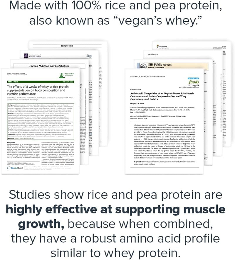 Load image into Gallery viewer, Legion Athletics - Plant+ Protein Powder
