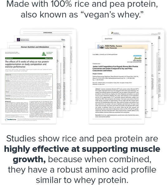 Legion Athletics - Plant+ Protein Powder