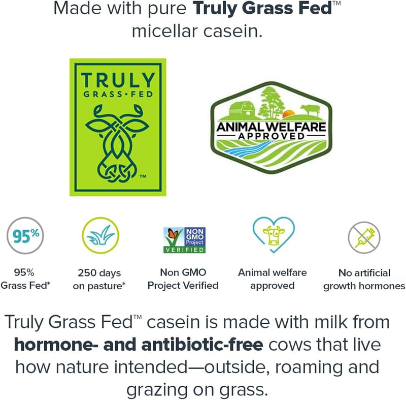 Load image into Gallery viewer, Legion Athletics - Grass-Fed Casein+ Protein Powder - Animal Protein
