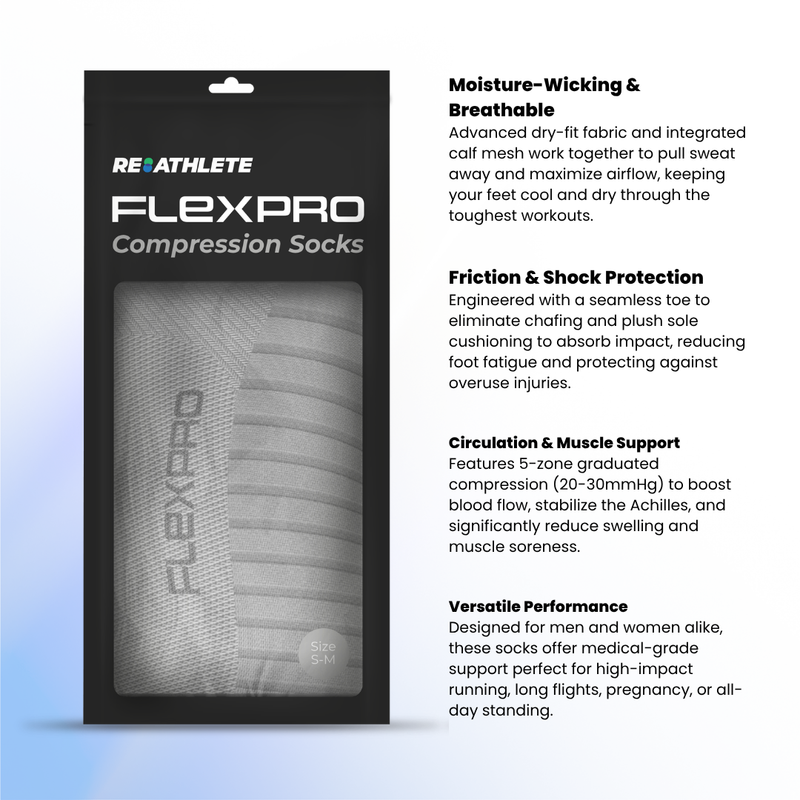 Load image into Gallery viewer, Reathlete - FLEXPRO Compression Socks
