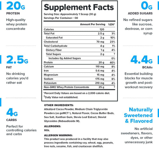 Legion Athletics - Whey Protein Concentrate