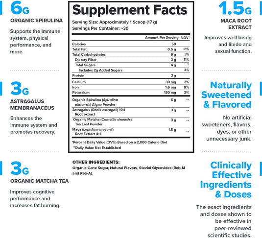 Legion Athletics - Genesis Superfood Supplement - Greens