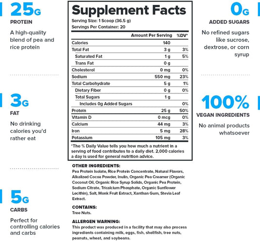 Legion Athletics - Plant+ Protein Powder