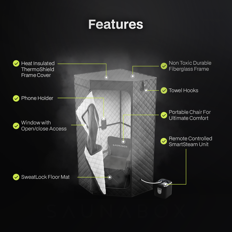 Load image into Gallery viewer, Recovery Bundle XL: SAUNABOX® + PlungeBox XL
