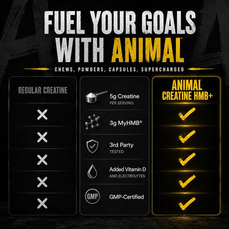 Load image into Gallery viewer, Animal Creatine HMB+
