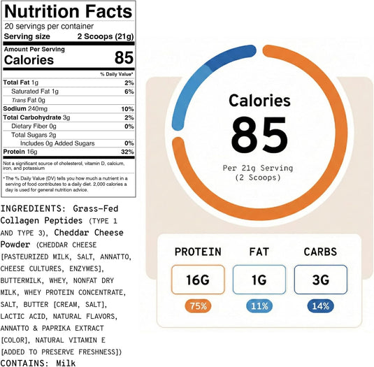 Meal Boosters - Cheesy Cheese Collagen+ Protein Blend - Protein Supplements