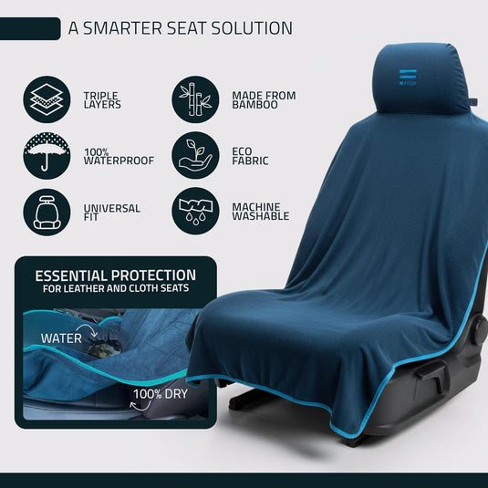 FITLY - FITLY Towel - Innovative Seat Covers