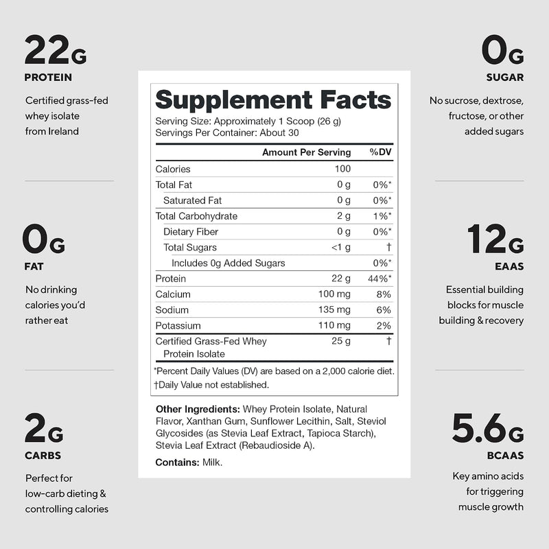 Load image into Gallery viewer, Legion Athletics - Whey+ Grass-Fed Whey Protein Isolate
