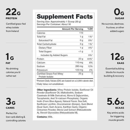 Legion Athletics - Grass-Fed Whey+ Protein Isolate Powder