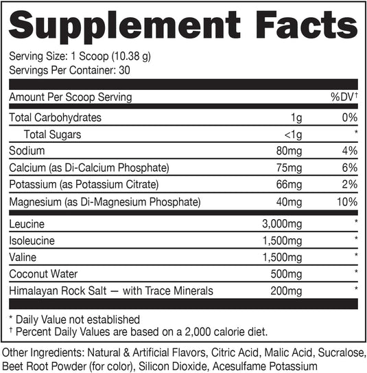 Bucked Up - Original BCAA 2:1:1