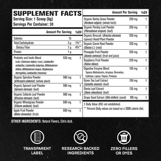 Jacked Factory - Green Surge - Greens