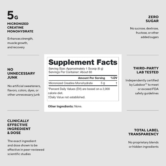 Legion Athletics - Micronized Creatine Monohydrate