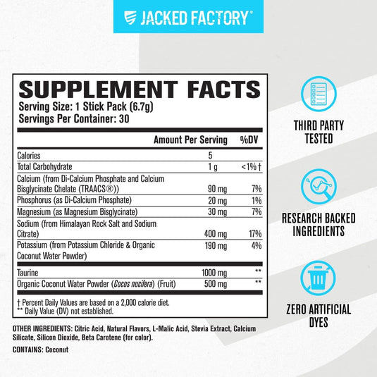 Jacked Factory - Hydra Surge - Hydration