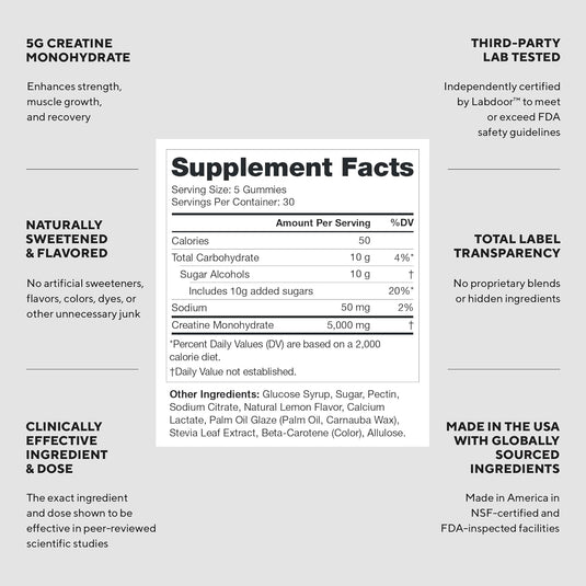 Legion Athletics - Creatine Monohydrate Gummies