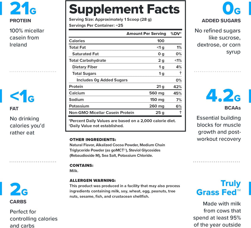 Load image into Gallery viewer, Legion Athletics - Grass-Fed Casein+ Protein Powder - Animal Protein
