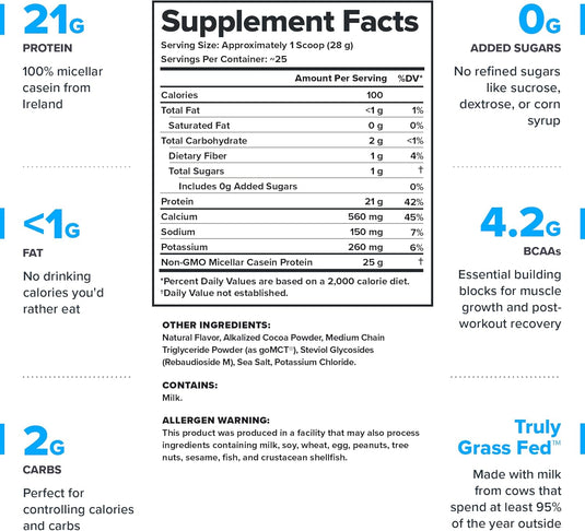Legion Athletics - Grass-Fed Casein+ Protein Powder - Animal Protein